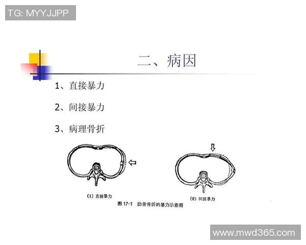 足球明星频繁骨折的原因探讨与运动伤害的深层次分析